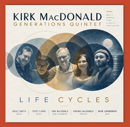 life-cycles-home